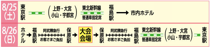 スケジュール
