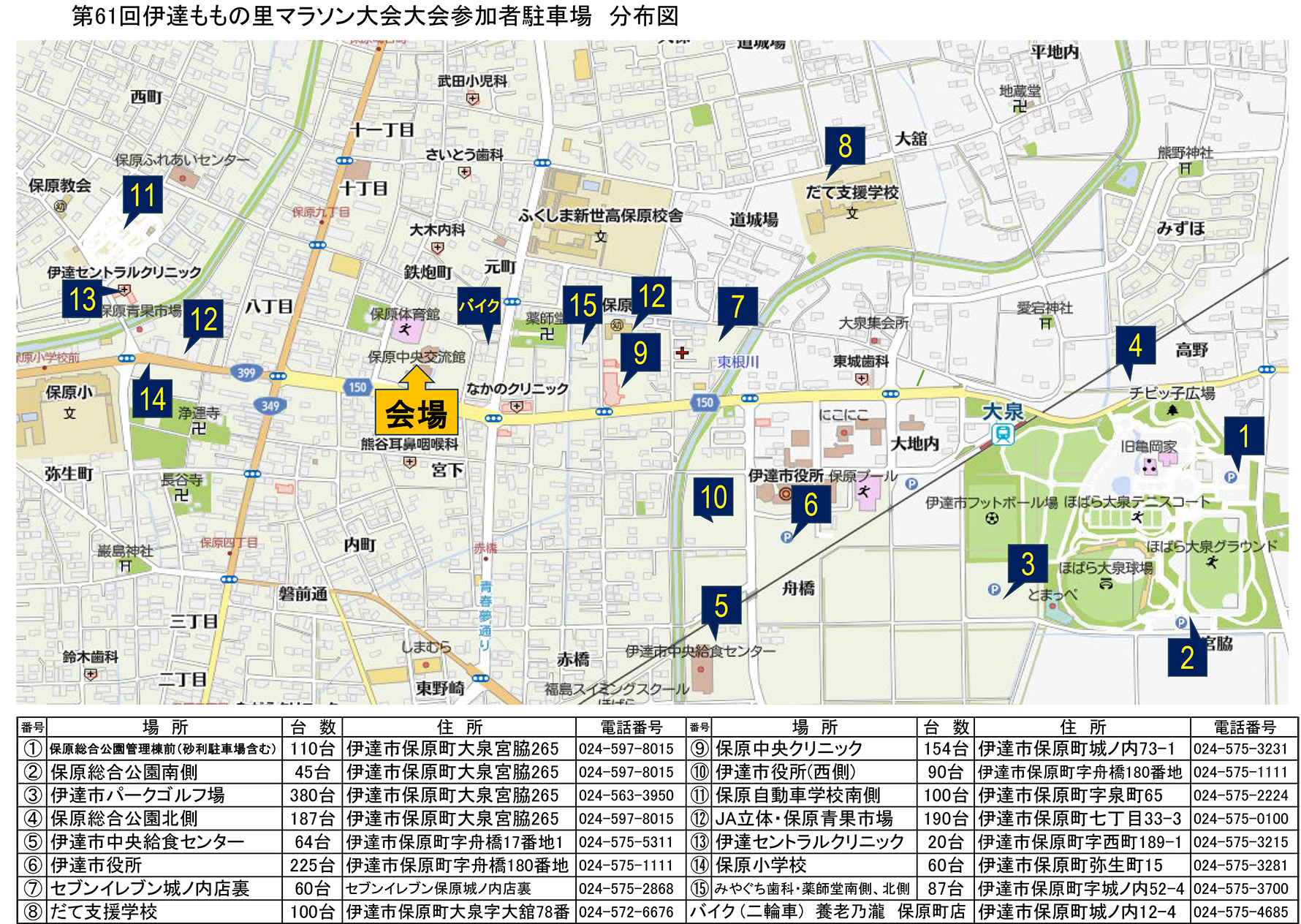 大会参加者駐車場の地図