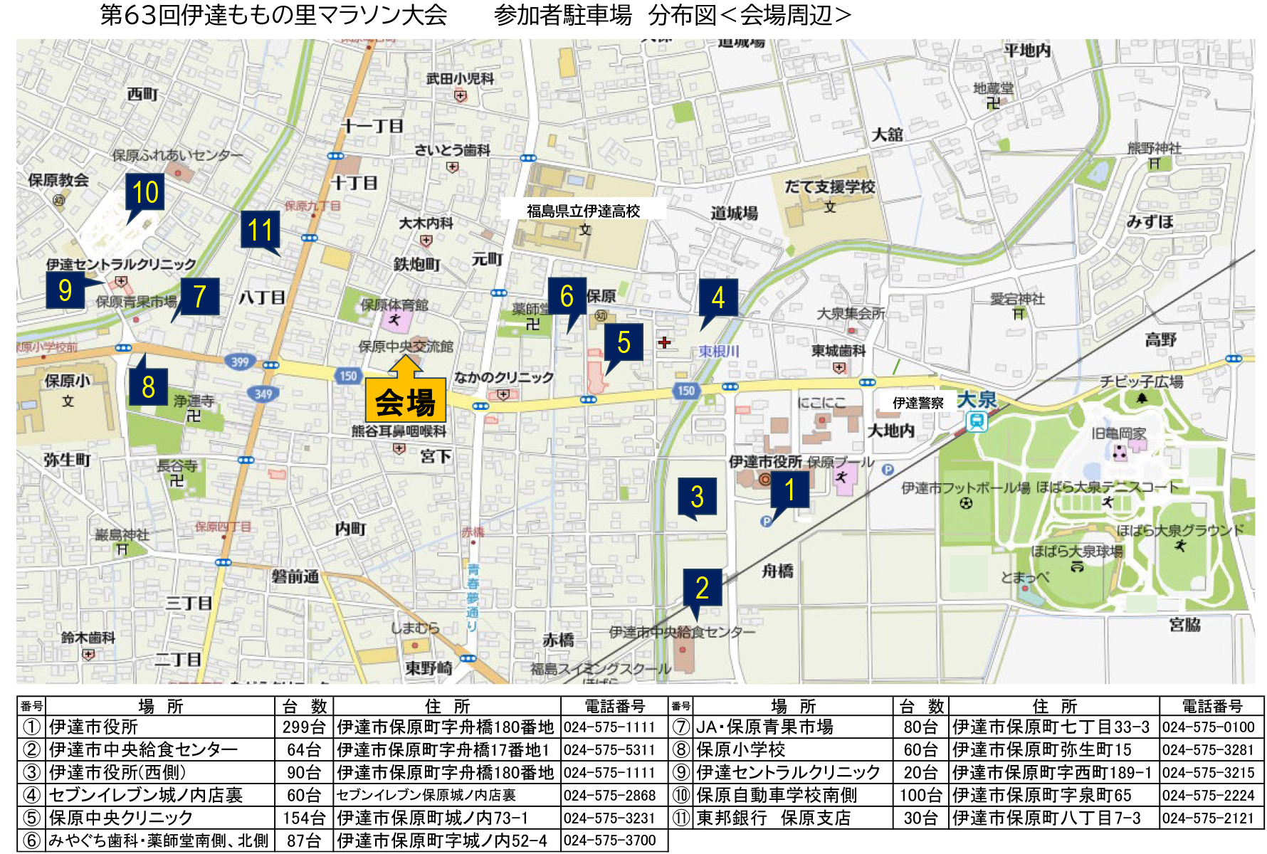 〈会場周辺〉大会参加者駐車場の地図